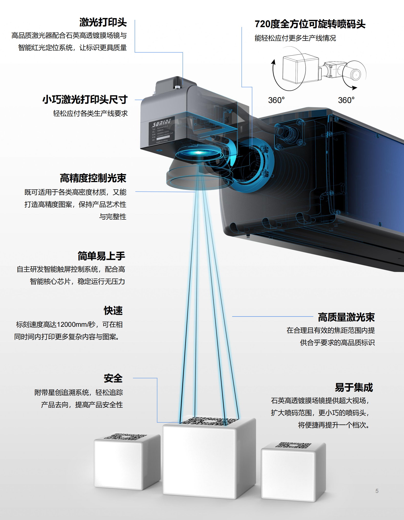 UV V5ϵۺϹ23.2_04.png